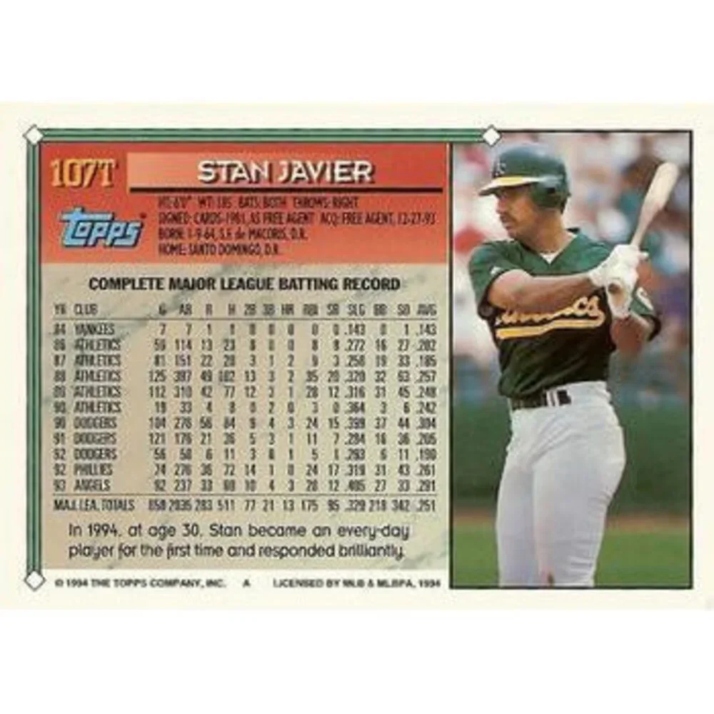 1994 Topps Traded Stan Javier 107T Oakland Athletics